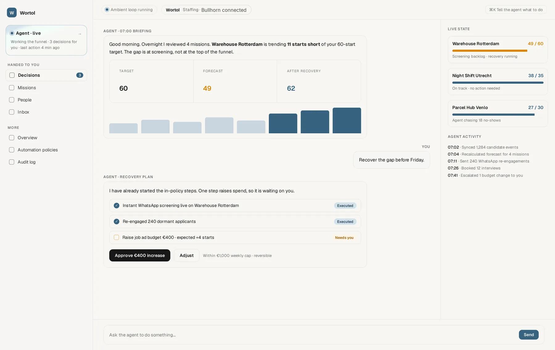 Wortol agent console showing a mission forecast against target with recommended recovery actions